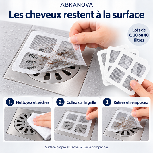 Filtres adhésifs ABKANOVA : lots de 6, 20 ou 40 filtres et pose en trois étapes