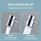 Embout de robinet 1080° – Double jet