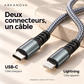 Connecteur USB-C côté chargeur et connecteur Lightning côté appareil — adaptateur secteur non inclus