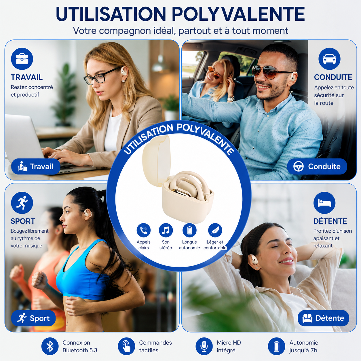 Homme en télétravail avec écouteurs open-ear AeroClip™ Pro blancs