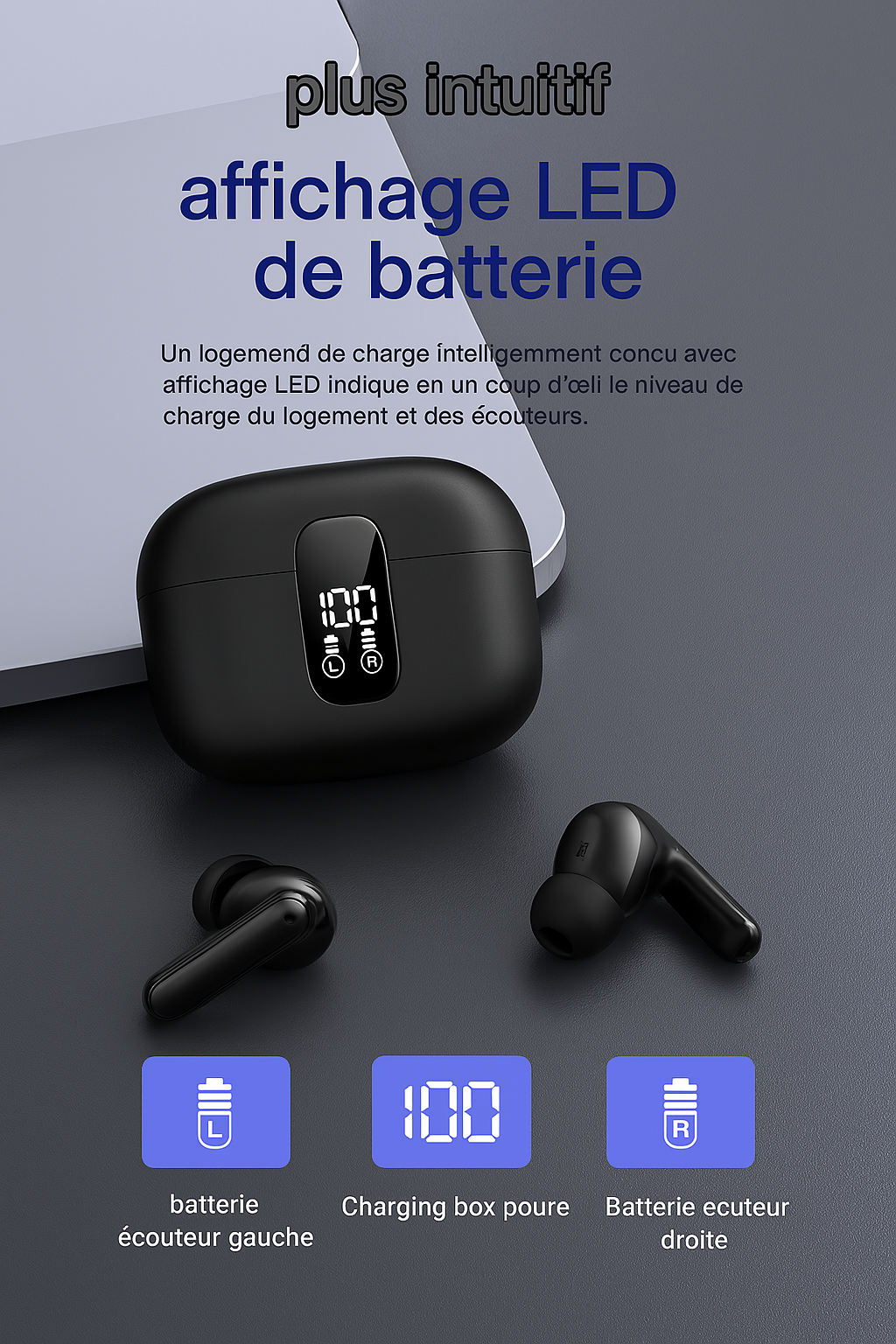 Zen40 – Écouteurs Bluetooth à Réduction de Bruit Active ANC & ENC