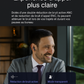 Zen40 – Écouteurs Bluetooth à Réduction de Bruit Active ANC & ENC