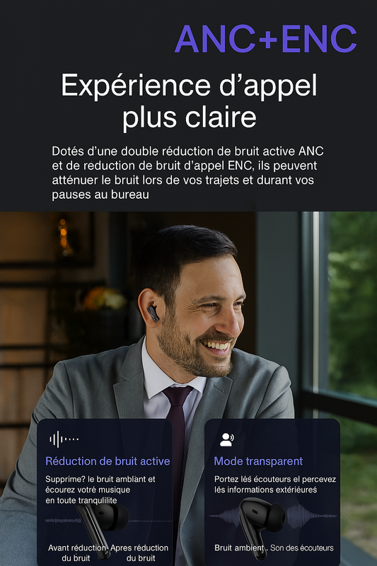 Zen40 – Écouteurs Bluetooth à Réduction de Bruit Active ANC & ENC