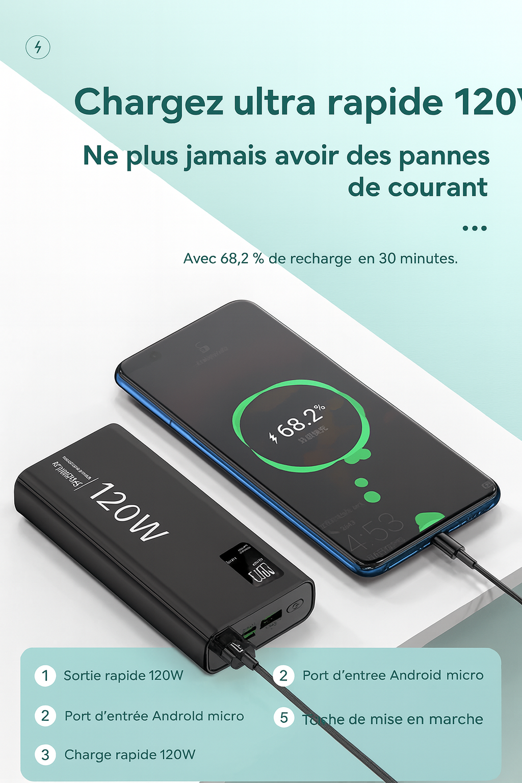 Batterie externe 80000mAh 120W, charge Super rapide, capacité suffisante 100%, chargeur de batterie Portable, affichage numérique pour iPhone Xiaomi