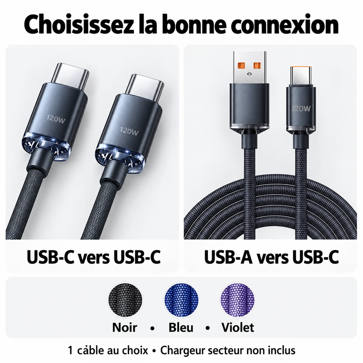 High-tech & Accessoires