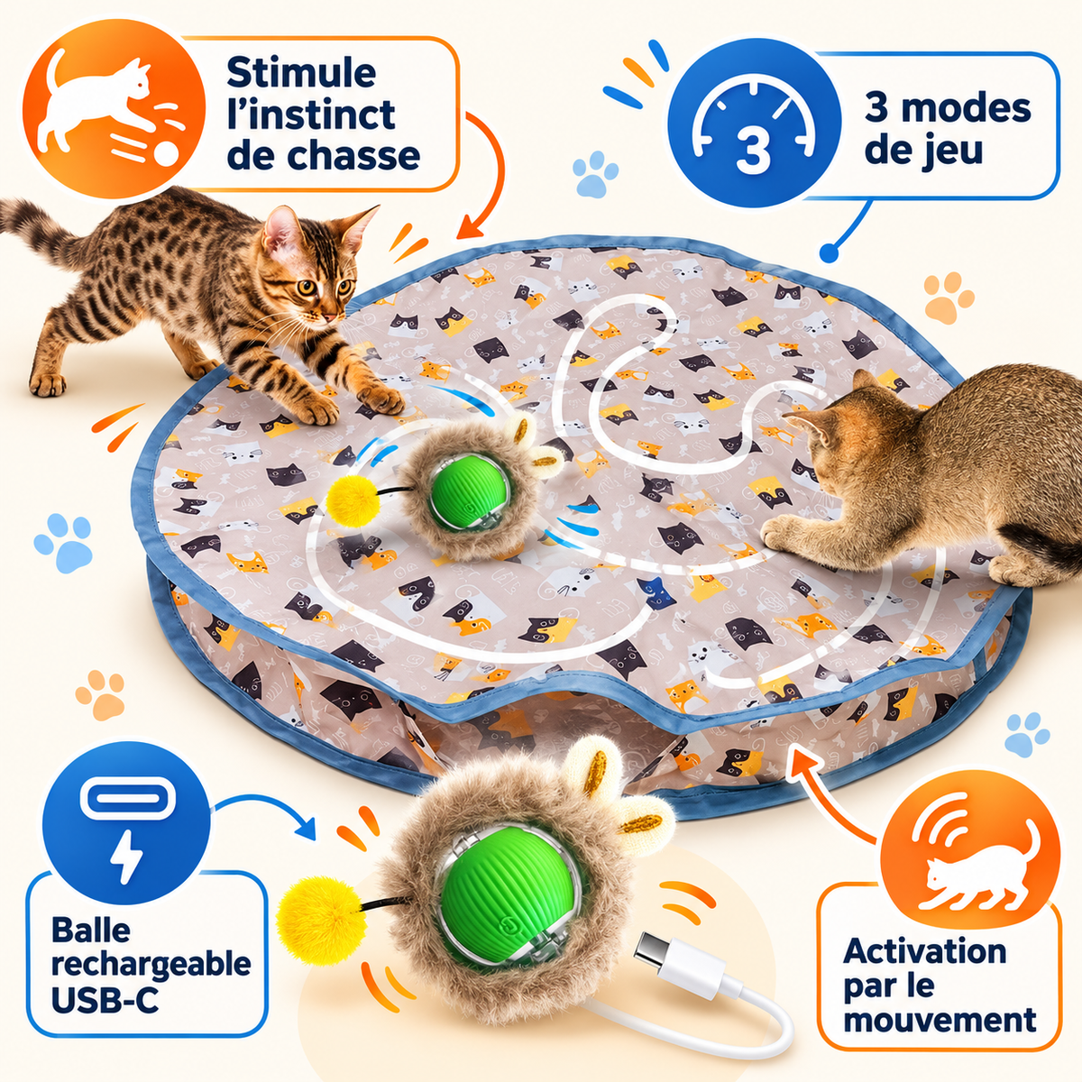 Avantages du tapis de jeu interactif et de la balle rechargeable