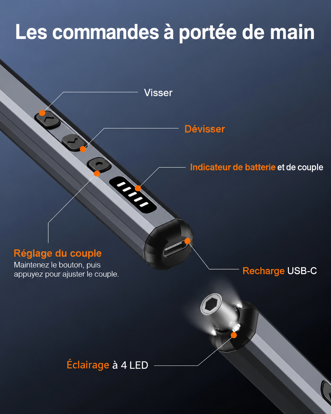 Commandes du tournevis de précision : visser, dévisser, réglage du couple, indicateur, recharge USB-C et éclairage LED.