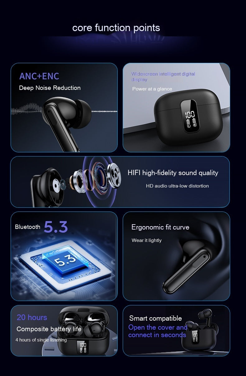 Zen40 – Écouteurs Bluetooth à Réduction de Bruit Active ANC & ENC