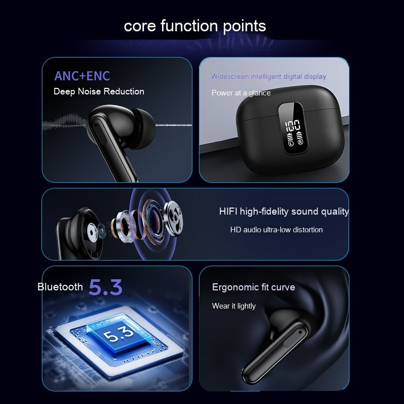 Zen40 – Écouteurs Bluetooth à Réduction de Bruit Active ANC & ENC