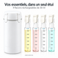 RoamReady – Flacon de voyage rechargeable 4-en-1
