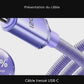 Présentation du câble tressé USB-C — animation du fabricant
